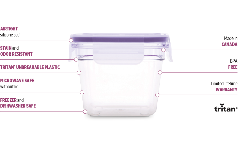 Clearlock Feature Desktop