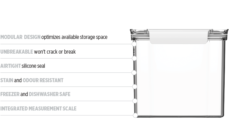 Drylock-feature-desktop