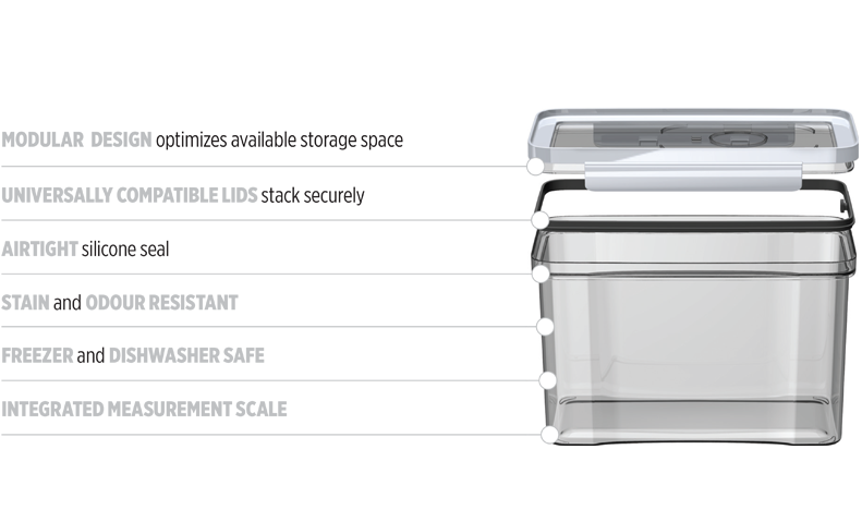 Drylock-feature-desktop