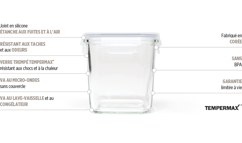 Glasslock Fonctionnalites Desktop