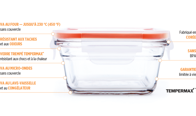 Glasslock Ovensafe Fonctionnalites Desktop